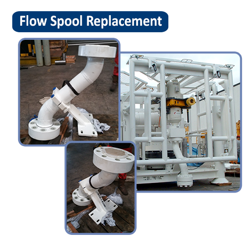 Premier Oil Wellhead Cleaning Tool